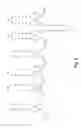Fig. 03 - XAF genes and polypeptides: methods and reagents for modulating apoptosis