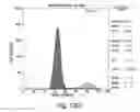 Fig. 17 - XAF genes and polypeptides: methods and reagents for modulating apoptosis