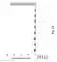 Fig. 29 - XAF genes and polypeptides: methods and reagents for modulating apoptosis