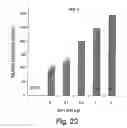 Fig. 30 - XAF genes and polypeptides: methods and reagents for modulating apoptosis