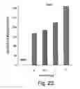 Fig. 31 - XAF genes and polypeptides: methods and reagents for modulating apoptosis