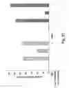 Fig. 35 - XAF genes and polypeptides: methods and reagents for modulating apoptosis