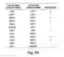 Fig. 41 - XAF genes and polypeptides: methods and reagents for modulating apoptosis
