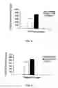Fig. 04 - Derivatives of 1,3-cyclic propandiol phosphate and their action as cell stimulants