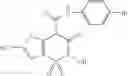 Fig. 76 - Method of treating diseases and conditions associated with an altered level of amyloid β  peptides and new enolcarboxamide compounds