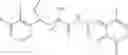 Fig. 45 - Nonsteroidal antiinflammatory agents