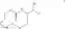 Fig. 02 - Macrocyclic β-secretase inhibitors
