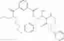 Fig. 71 - Macrocyclic β-secretase inhibitors