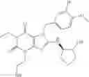 Fig. 07 - Pharmaceutical formulations