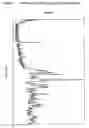 Fig. 07 - 5-[4-[2-(N-methyl-N-(2-pyridyl)amino)ethoxy]benzyl]thiazolidine-2,4-dione Mesylate salt