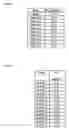 Fig. 02 - Guanylhydrazone compounds, compositions, methods of making and using