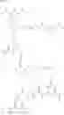 Fig. 27 - Guanylhydrazone compounds, compositions, methods of making and using