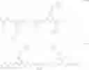 Fig. 38 - Guanylhydrazone compounds, compositions, methods of making and using