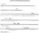 Fig. 01 - PDE4B inhibitors and uses therefor