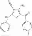 Fig. 103 - PDE4B inhibitors and uses therefor