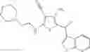 Fig. 119 - PDE4B inhibitors and uses therefor