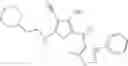 Fig. 133 - PDE4B inhibitors and uses therefor
