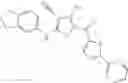 Fig. 145 - PDE4B inhibitors and uses therefor