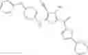 Fig. 150 - PDE4B inhibitors and uses therefor