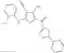 Fig. 155 - PDE4B inhibitors and uses therefor