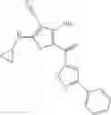 Fig. 260 - PDE4B inhibitors and uses therefor