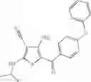 Fig. 304 - PDE4B inhibitors and uses therefor