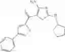 Fig. 362 - PDE4B inhibitors and uses therefor
