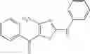 Fig. 368 - PDE4B inhibitors and uses therefor