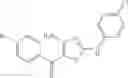 Fig. 370 - PDE4B inhibitors and uses therefor