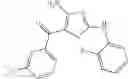 Fig. 405 - PDE4B inhibitors and uses therefor