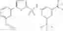 Fig. 522 - PDE4B inhibitors and uses therefor