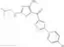 Fig. 69 - PDE4B inhibitors and uses therefor