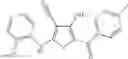 Fig. 76 - PDE4B inhibitors and uses therefor