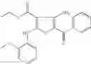Fig. 95 - PDE4B inhibitors and uses therefor