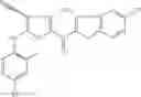 Fig. 97 - PDE4B inhibitors and uses therefor