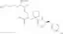Fig. 44 - Treatment of male sexual dysfunction