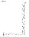Fig. 06 - Inhibitor of anticancer drug side effect
