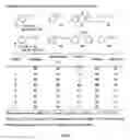 Fig. 07 - Method for conversion of terminal alkenes to aldehydes using ruthenium (IV) porphyrin catalysts