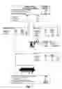 Fig. 02 - Method of processing ethanol byproducts and related subsystems
