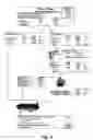 Fig. 03 - Method of processing ethanol byproducts and related subsystems