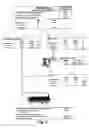 Fig. 04 - Method of processing ethanol byproducts and related subsystems