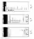 Fig. 09 - Graphical infusion screen interface for programmable implantable medical device