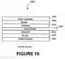 Fig. 11 - System and method for performing an electrosurgical procedure