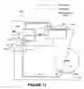 Fig. 12 - System and method for performing an electrosurgical procedure