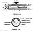 Fig. 16 - System and method for performing an electrosurgical procedure