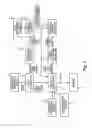 Fig. 02 - Numerical control unit