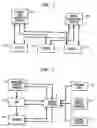 Fig. 02 - Method and system for the electronic provision of services for machines via a data communication link