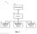 Fig. 02 - System and method for checking the accuracy of a prescription fill