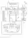 Fig. 01 - Apparatus and method for servicing vapor compression cycle equipment