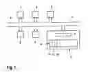 Fig. 02 - System and method for controlling or regulating the operational sequences in a vehicle